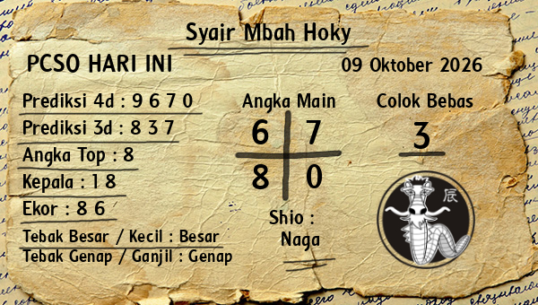 Prediksi Pcso