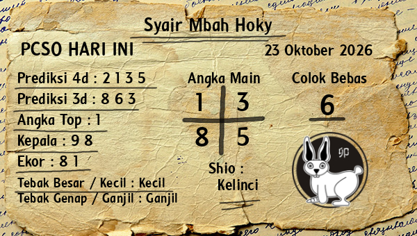 Prediksi Pcso