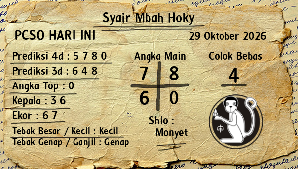 Prediksi Pcso