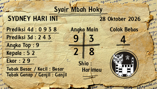 Prediksi Sydney