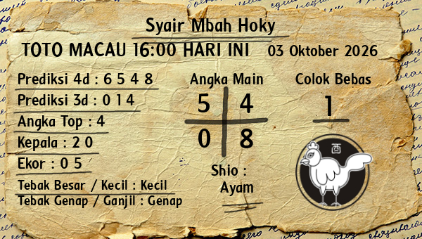 Prediksi Toto Macau 16:00
