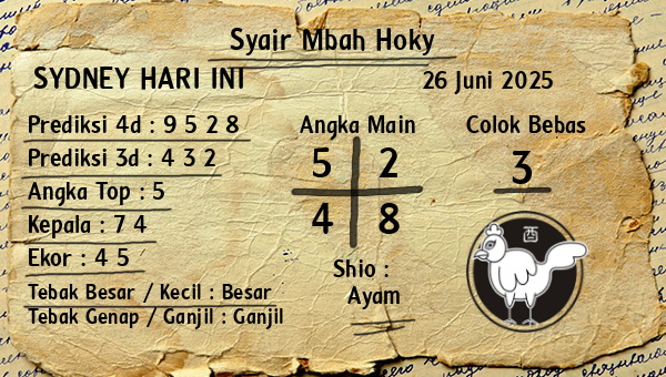 Prediksi Sydney