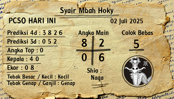 Prediksi Pcso