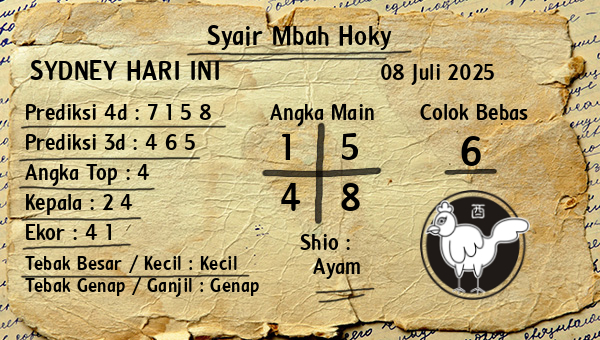 Prediksi Sydney