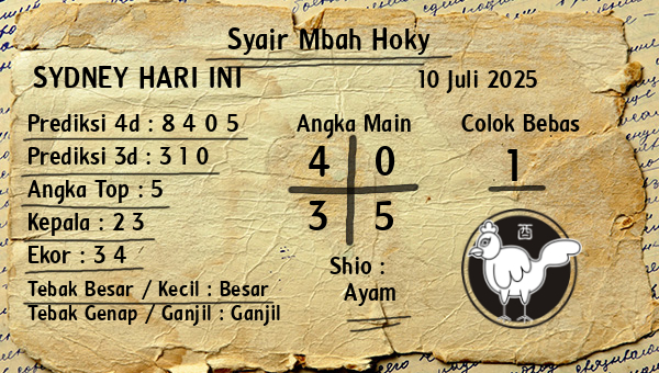 Prediksi Sydney