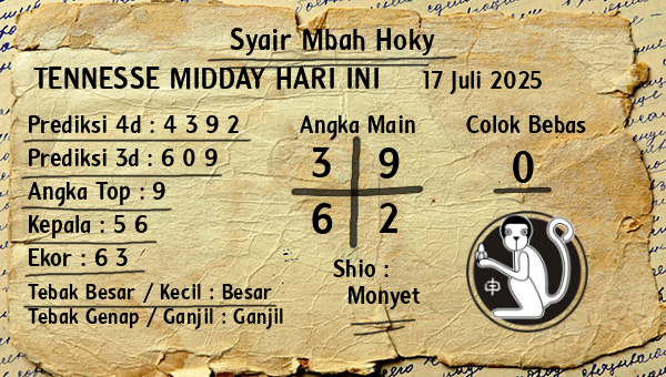 Prediksi Tennesse Midday