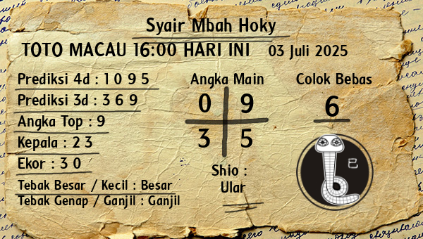 Prediksi Toto Macau 16:00