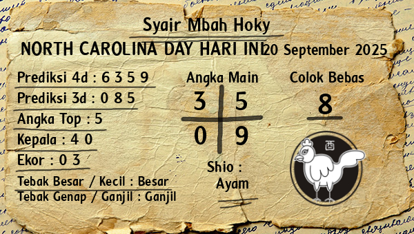 Prediksi North Carolina Day
