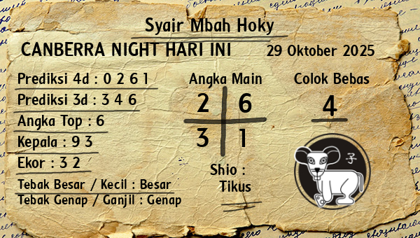 Prediksi Canberra Night