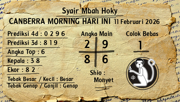 Prediksi Canberra Morning