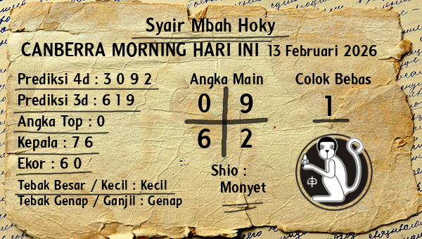 Prediksi Canberra Morning