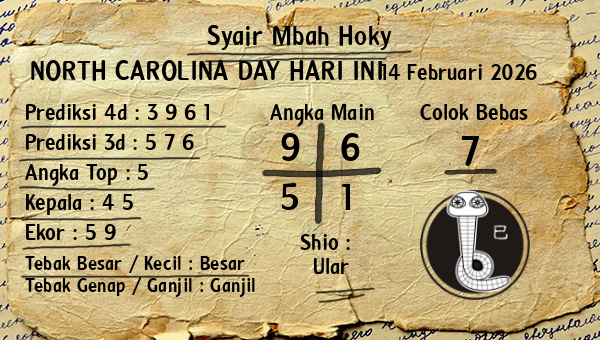 Prediksi North Carolina Day
