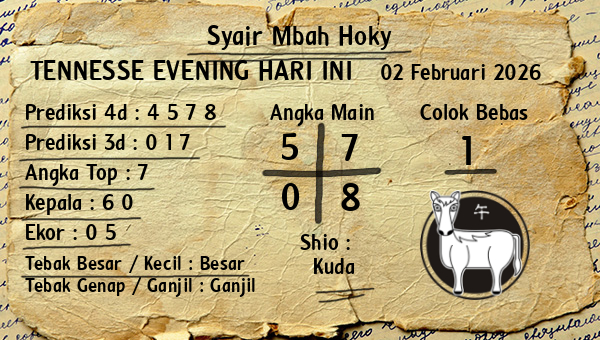 Prediksi Tennesse Evening